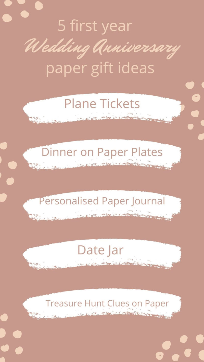 FIRST WEDDING ANNIVERSARY IDEAS // 5 PAPER THEMED GIFT IDEAS FOR YEAR 1